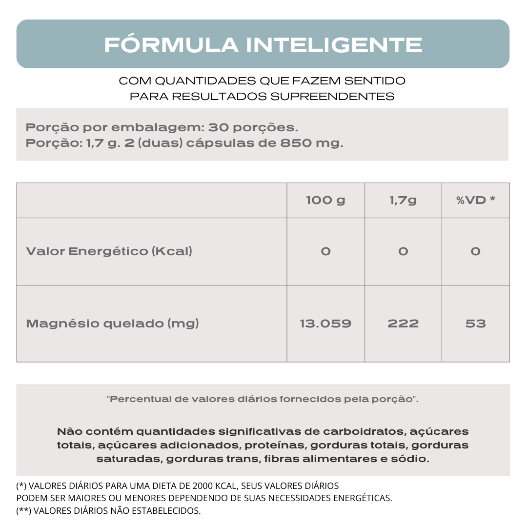 Nanovit Magnésio Plus – 30 dias de tratamento