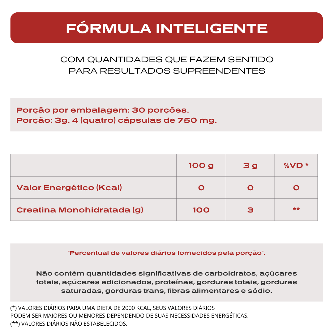 Nanovit Creatina – 30 dias de tratamento