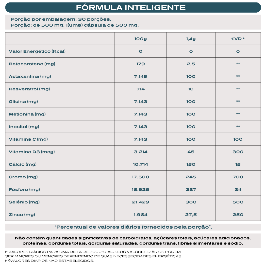 Nanovit Fósforo – 30 dias de tratamento