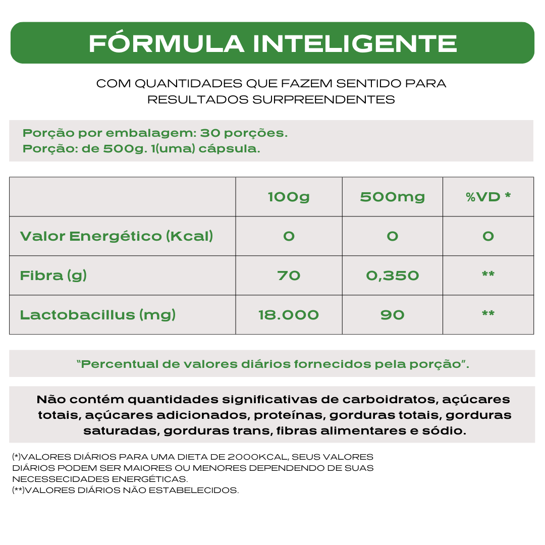 Kit 6 Nanovit Probiótico – 180 dias de tratamento