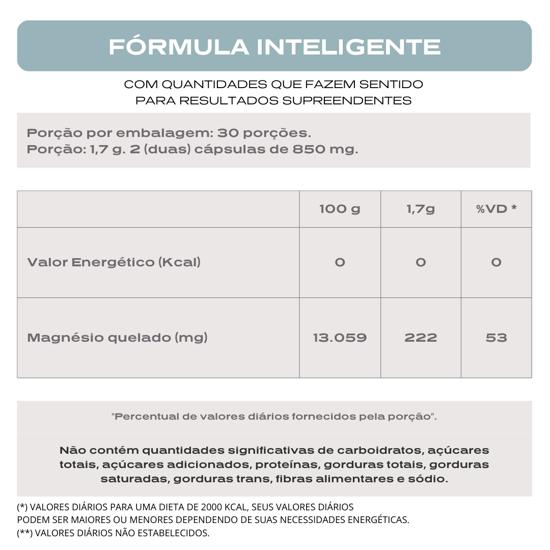 Kit 3 Nanovit Magnésio Plus – 90 dias de tratamento